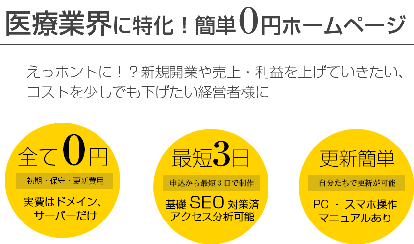 医療業界に特化した0円ホームページ「ゼロウェブ」｜初期・制作・更新費用全て0円！