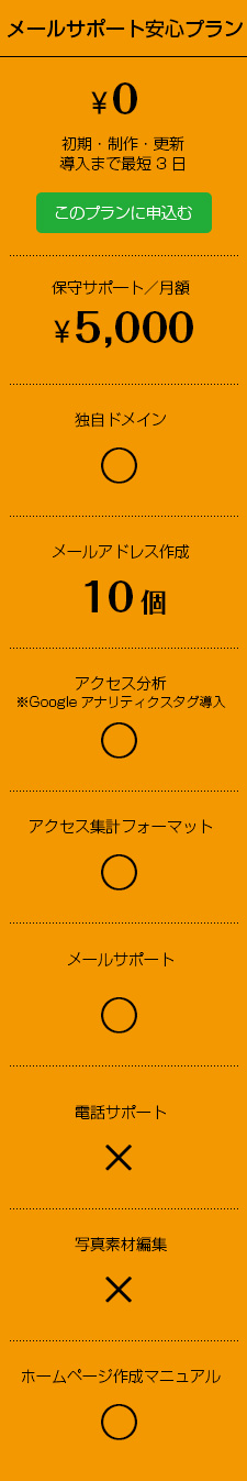 メールサポート安心プラン