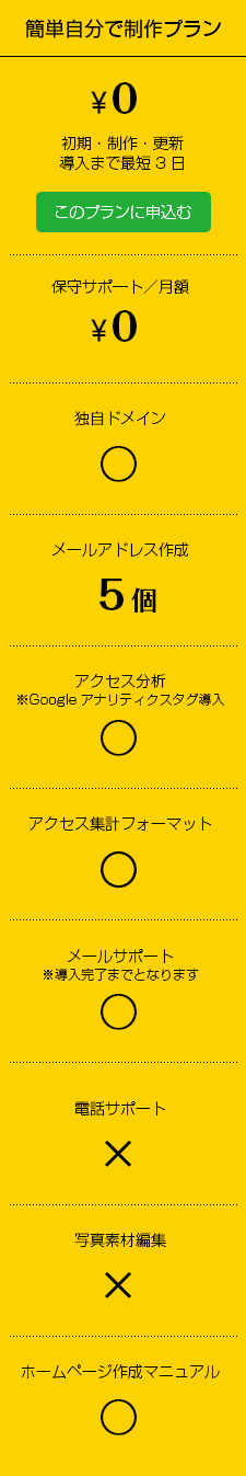 簡単自分で制作プラン